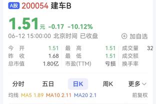 今天我当家！梅尔顿半场10中5砍下16分